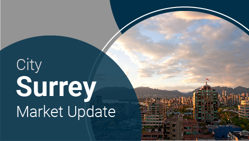 Surrey Market Update