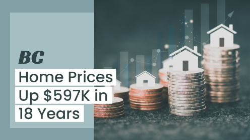 BC Home Prices up $597K in 18 Years