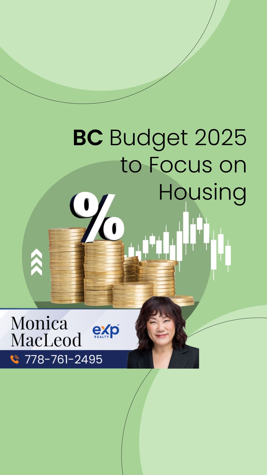 Housing Priority in Bc’s 2025 Budget Plans